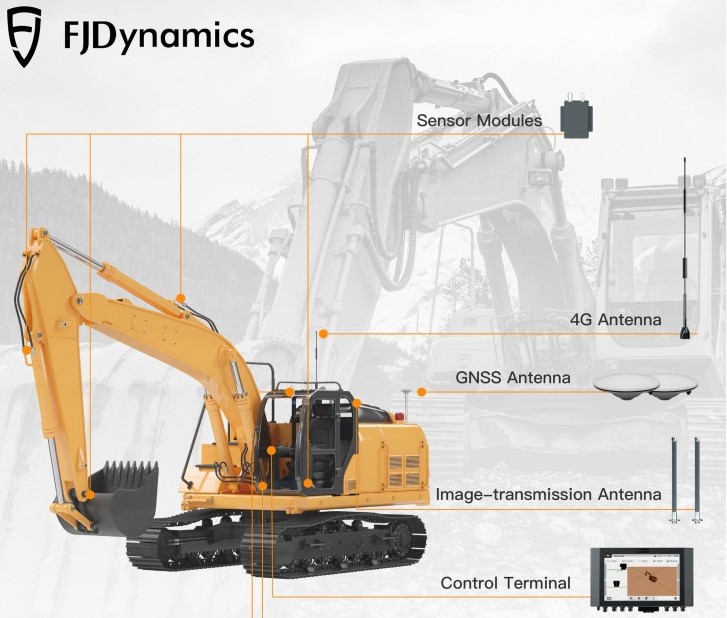 FJD G31 gps 3d excavator fjdynamics mobact (14c)